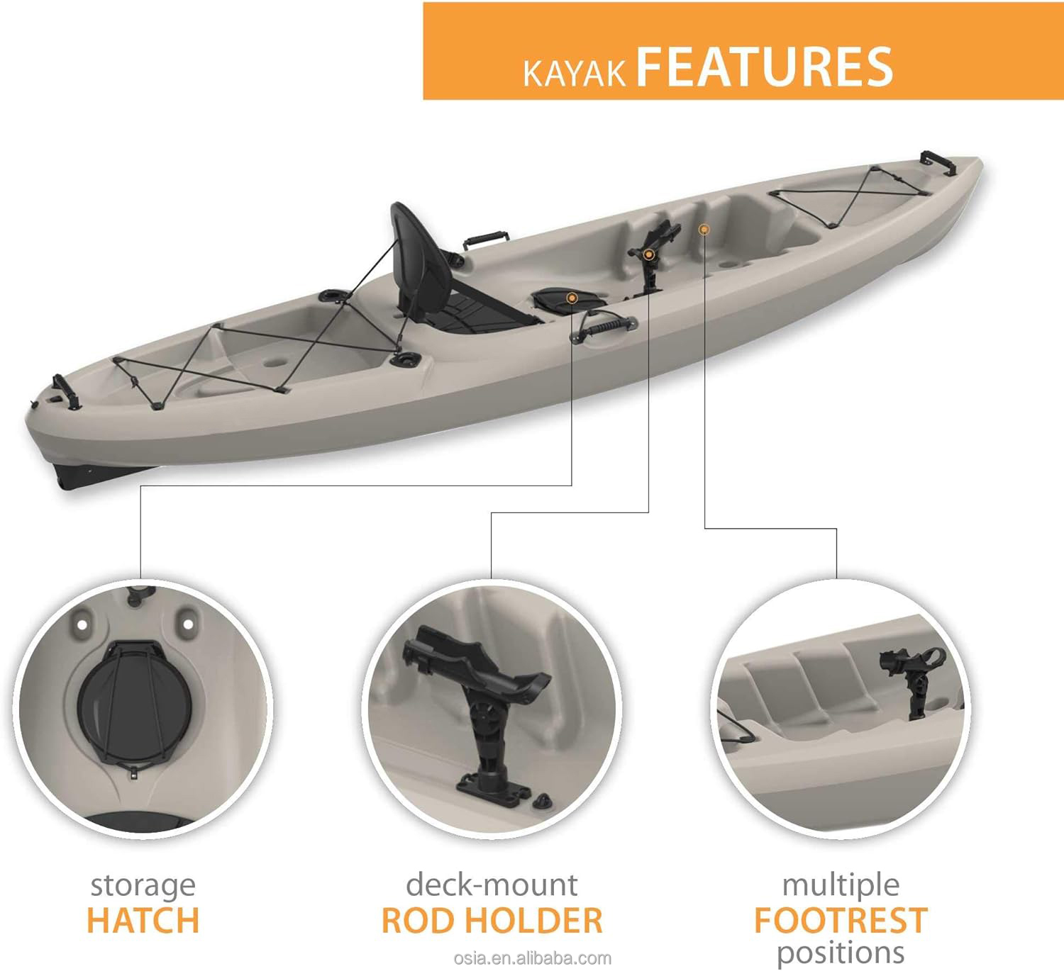 Kajak wędkarski z twardego pla – Fishing Kayak Sit In recenzja i cena