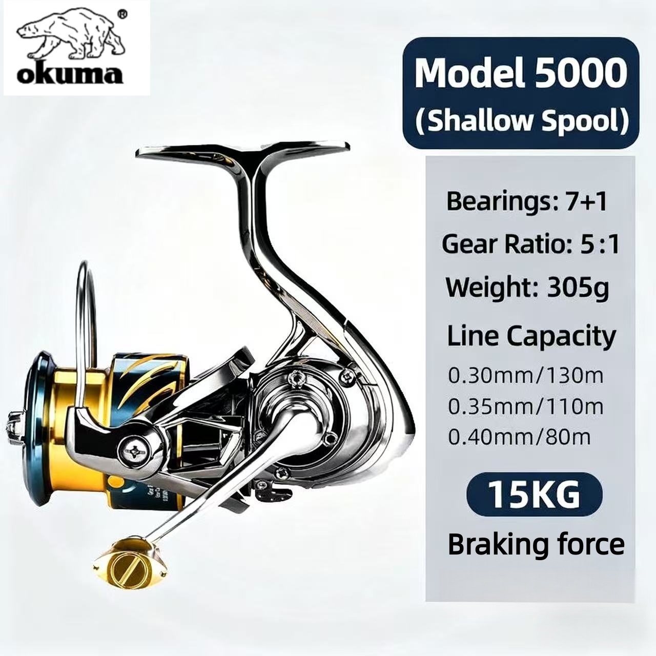 Okuma Fishing Tackle Kołowrote – Abu Garcia Reel Max recenzja i cena